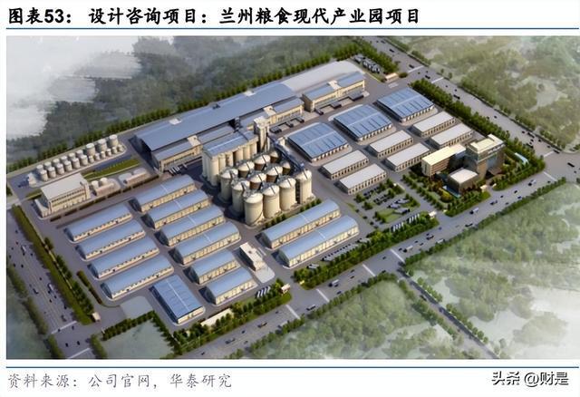 中粮科工研究报告：粮油全链条服务加速冷链需求向好开云体育 开云平台(图9)