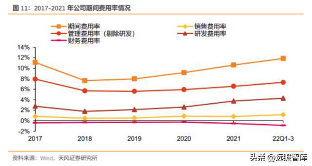 粮油产业链先行者中粮科工：紧开云 开云体育官网抓“粮食+冷链”发展新机遇(图12)