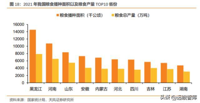 粮油产业链先行者中粮科工：紧开云 开云体育官网抓“粮食+冷链”发展新机遇(图18)