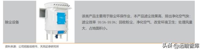 粮油产业链先行者中粮科工：紧开云 开云体育官网抓“粮食+冷链”发展新机遇(图40)