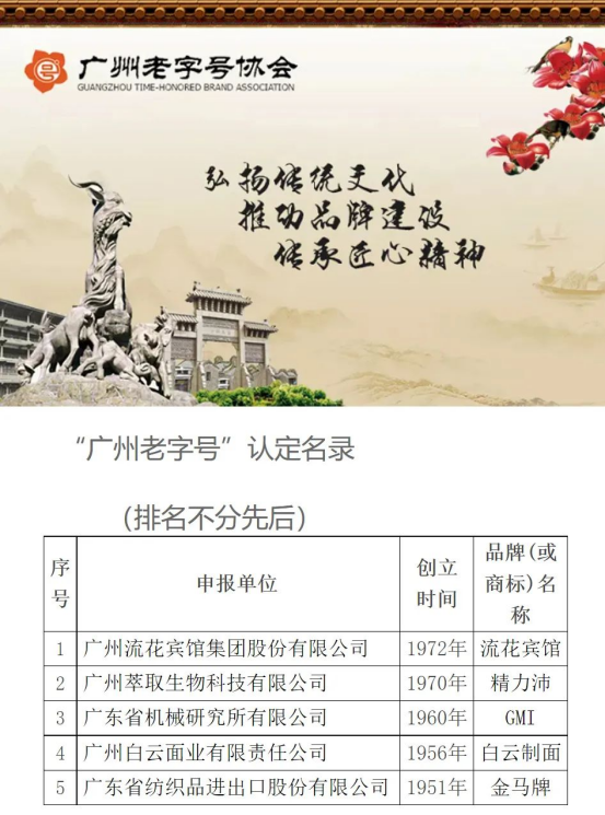 喜讯！粮食集团白云制面品牌获评广州老字号开云 开云体育(图2)