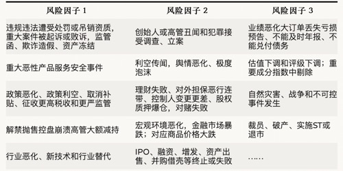 开云 开云体育2022年农产品行业研究报告(图19)