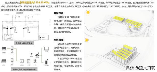 开云 开云体育“国以民为本民以食为天”——深汕粮食储备库项目正式开工！(图5)