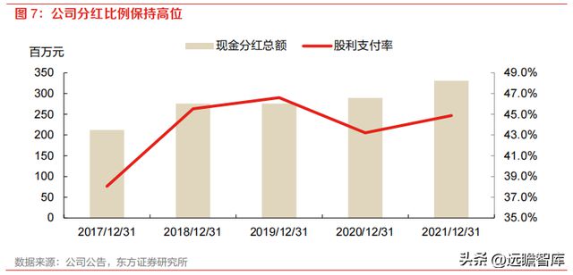 开云 开云体育种植国家队苏垦农发：农垦加工一体化航母纵横发展有道(图6)
