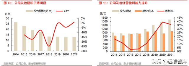 开云 开云体育种植国家队苏垦农发：农垦加工一体化航母纵横发展有道(图13)