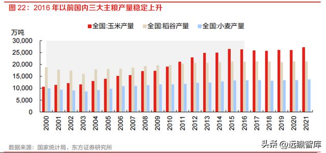 开云 开云体育种植国家队苏垦农发：农垦加工一体化航母纵横发展有道(图17)