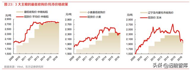 开云 开云体育种植国家队苏垦农发：农垦加工一体化航母纵横发展有道(图18)