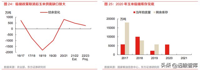 开云 开云体育种植国家队苏垦农发：农垦加工一体化航母纵横发展有道(图19)