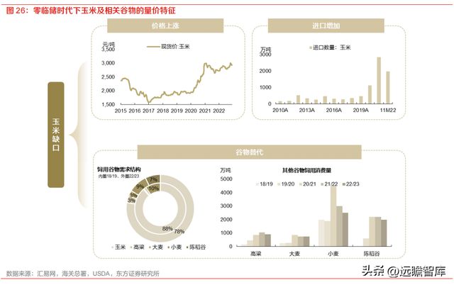 开云 开云体育种植国家队苏垦农发：农垦加工一体化航母纵横发展有道(图20)