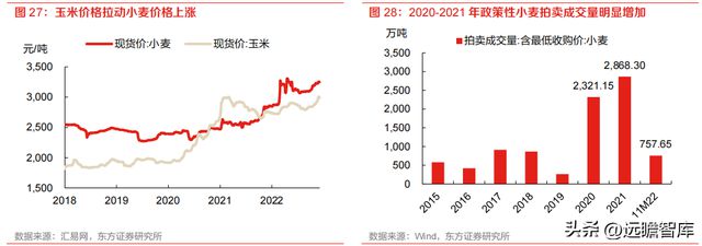 开云 开云体育种植国家队苏垦农发：农垦加工一体化航母纵横发展有道(图22)