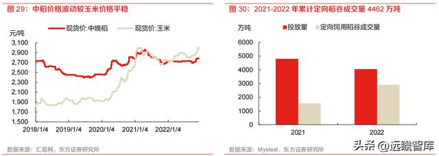 开云 开云体育种植国家队苏垦农发：农垦加工一体化航母纵横发展有道(图23)