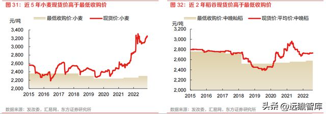 开云 开云体育种植国家队苏垦农发：农垦加工一体化航母纵横发展有道(图24)