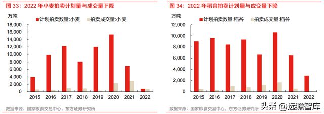 开云 开云体育种植国家队苏垦农发：农垦加工一体化航母纵横发展有道(图25)