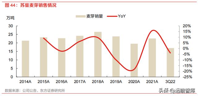 开云 开云体育种植国家队苏垦农发：农垦加工一体化航母纵横发展有道(图35)