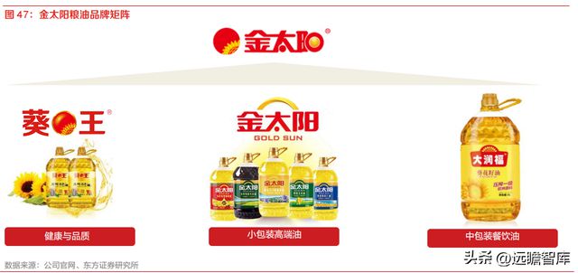 开云 开云体育种植国家队苏垦农发：农垦加工一体化航母纵横发展有道(图37)