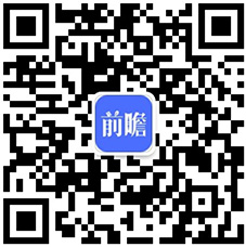 农产品加工行业开云体育 kaiyun.com 官网入口(图3)