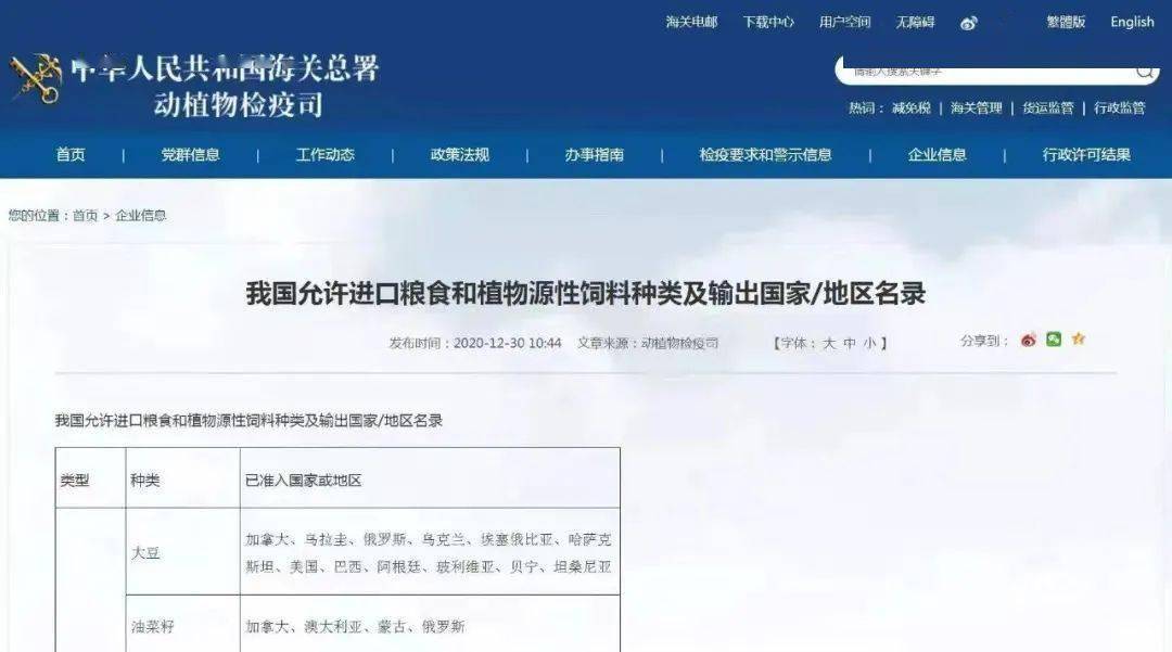 开云体育 开云官网解读 进口粮食监管流程(图2)