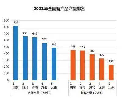 开云体育 开云官网河南小县靠“薅羊毛”一年赚130亿？(图3)