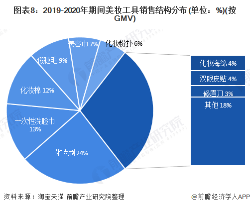 开云体育 开云官网河南小县靠“薅羊毛”一年赚130亿？(图4)