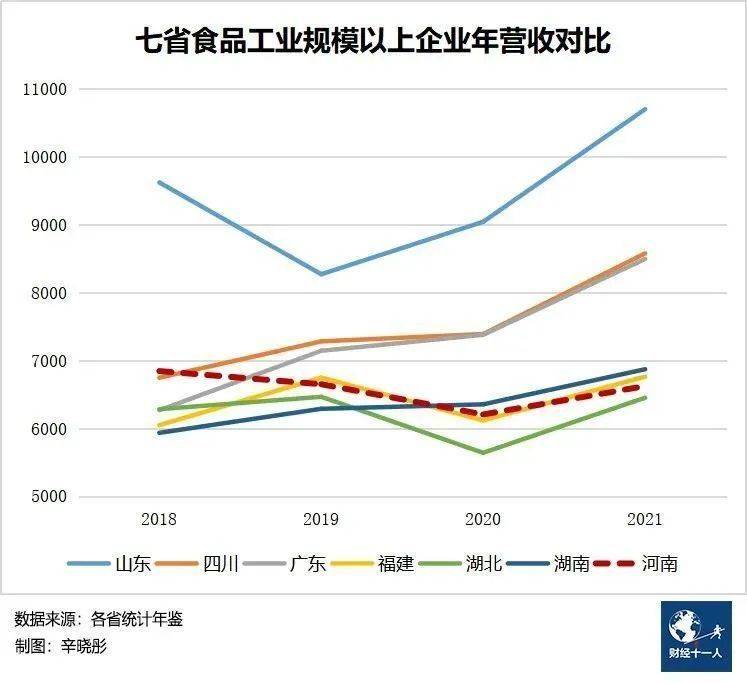 开云体育 开云官网河南小县靠“薅羊毛”一年赚130亿？(图7)