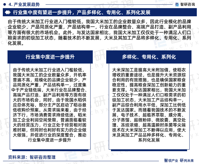 Kaiyun 开云2023年中国大米深加工行业现状及未来发展趋势研究报告（智研咨询发布）(图6)