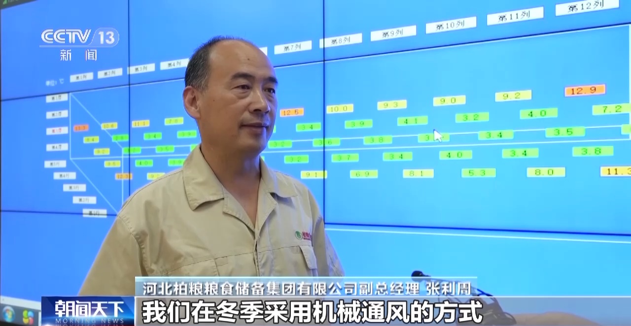 开云APP 开云官网入口节粮减损=粮食增产 守好大国的“无形”粮仓(图11)