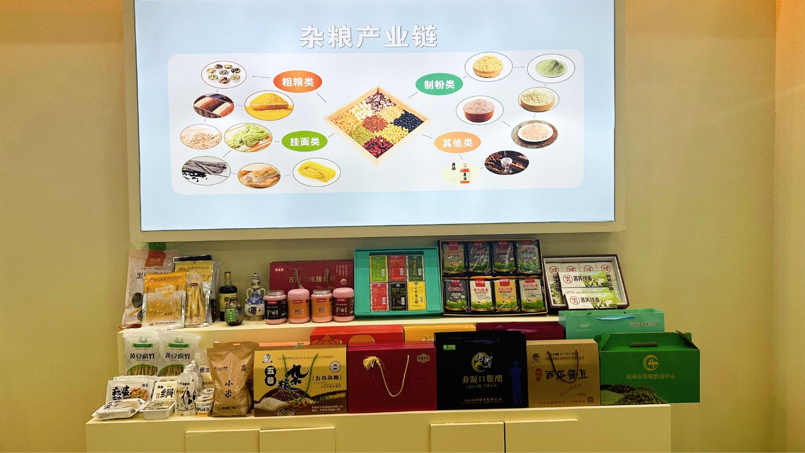 透过粮Kaiyun 开云交会看河南粮食转变：用实力“圈粉”(图6)