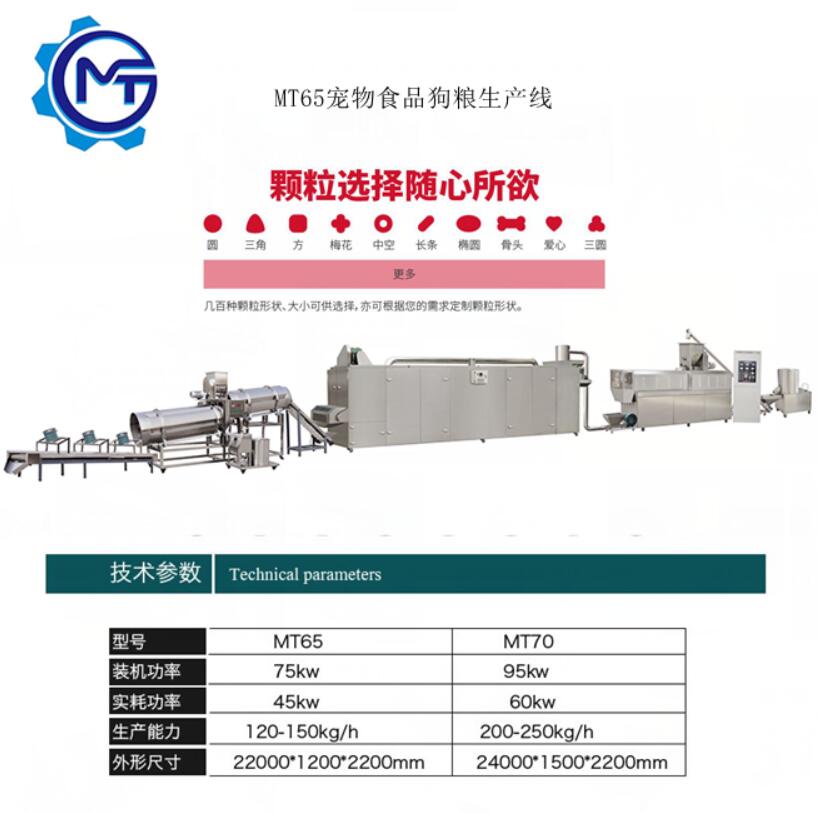出口大型开云 开云体育官网宠物饲料生产线型宠物粮食加工设备厂家(图4)