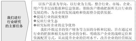 粮食工作调Kaiyun 开云体育研报告(图3)