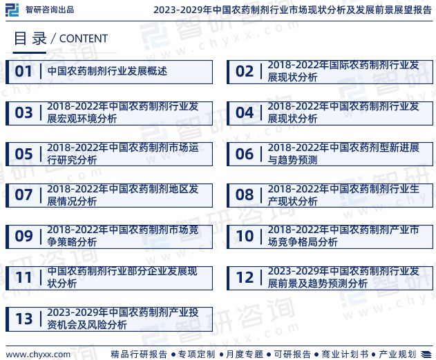 智研咨询发布：2023年中国农药制剂行业市场分析报告开云 开云体育平台(图2)