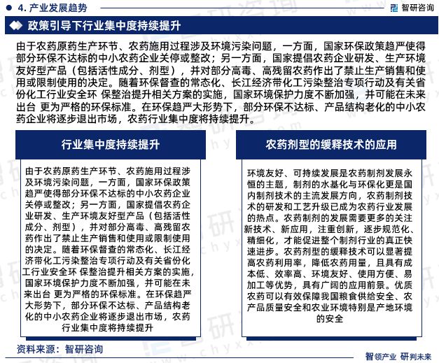 智研咨询发布：2023年中国农药制剂行业市场分析报告开云 开云体育平台(图6)
