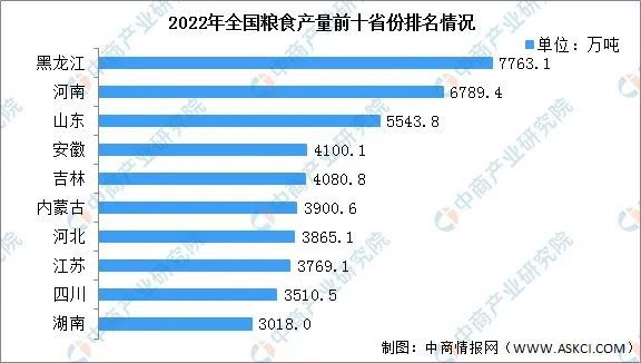 Kaiyun 开云体育东北“煎饼神线万人口小城的逆袭(图5)