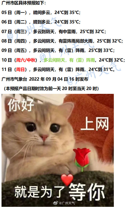 温度记·AI主Kaiyun 开云播｜晴朗干燥持续但晾晒余额已不足(图5)