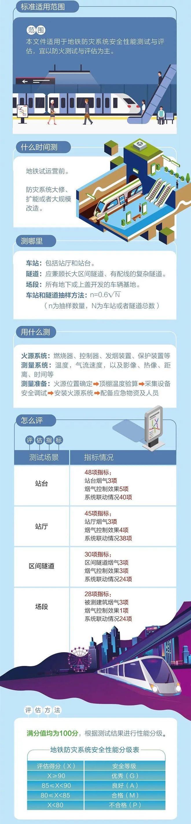 开云体育 Kaiyun.com 官网入口涉及快递包装、粮食安全……6月起这些新规将施行→(图4)