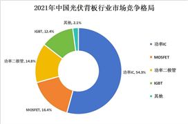 粮食加工行业现状及Kaiyun 开云前景分析：行业整体处于上行发展周期(图9)