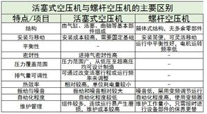 粮食加工机械行业发展趋势及风险分析2024开云体育 Kaiyun.com 官网入口(图3)