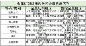 粮食加工机械行业发展趋势及风险分析2024开云体育 Kaiyun.com 官网入口(图2)
