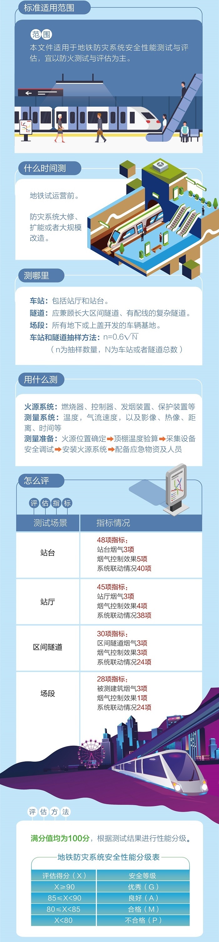6月起一批新规将施行：开云APP 开云官网入口涉快递包装、粮食安全等(图4)