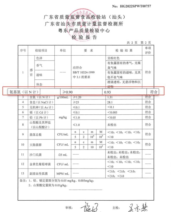潮汕菜怎么做都好吃的Kaiyun 开云体育秘密被我发现了！(图14)