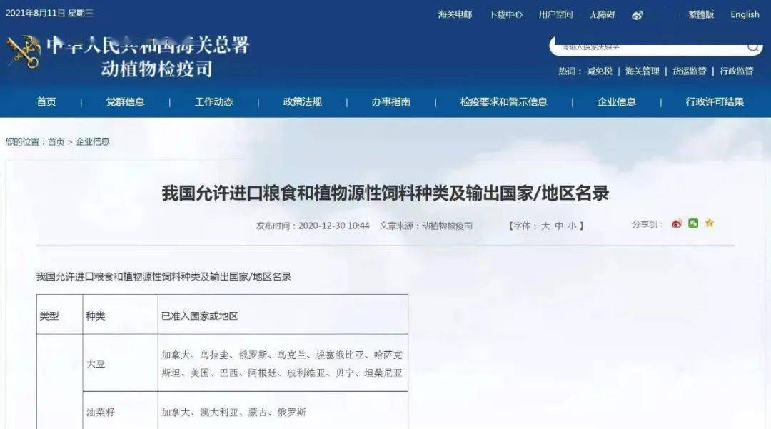 开云 开云体育官网【动植物检疫】一文读懂进境粮食那些事儿(图3)